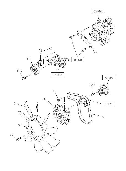 Partial Engine